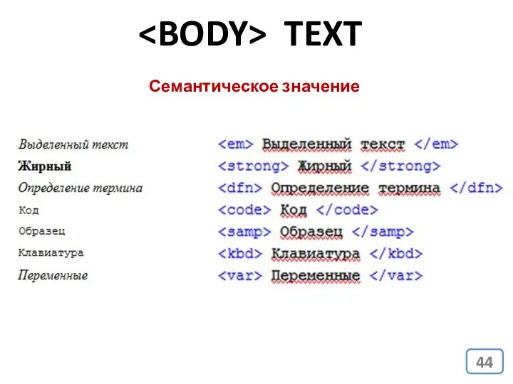 TEXT Семантическое значение