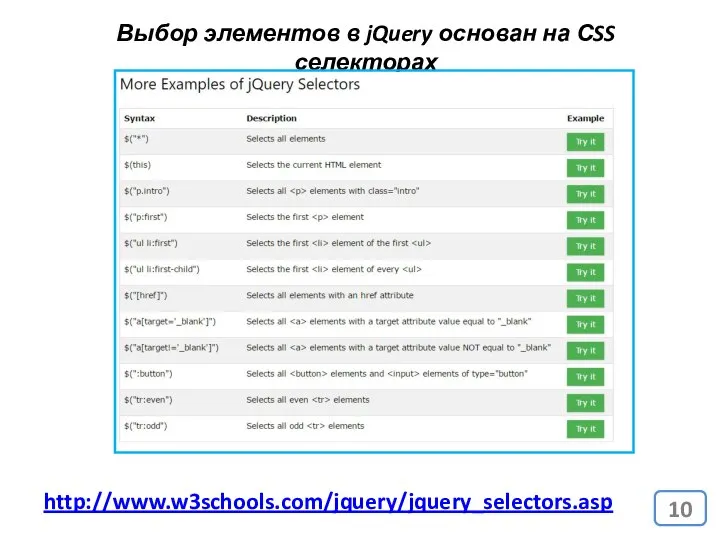 Выбор элементов в jQuery основан на СSS селекторах http://www.w3schools.com/jquery/jquery_selectors.asp