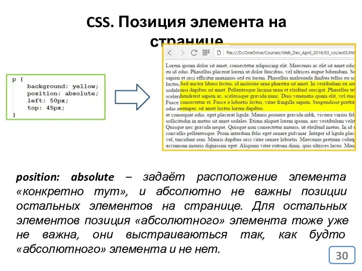 CSS. Позиция элемента на странице position: absolute – задаёт расположение элемента