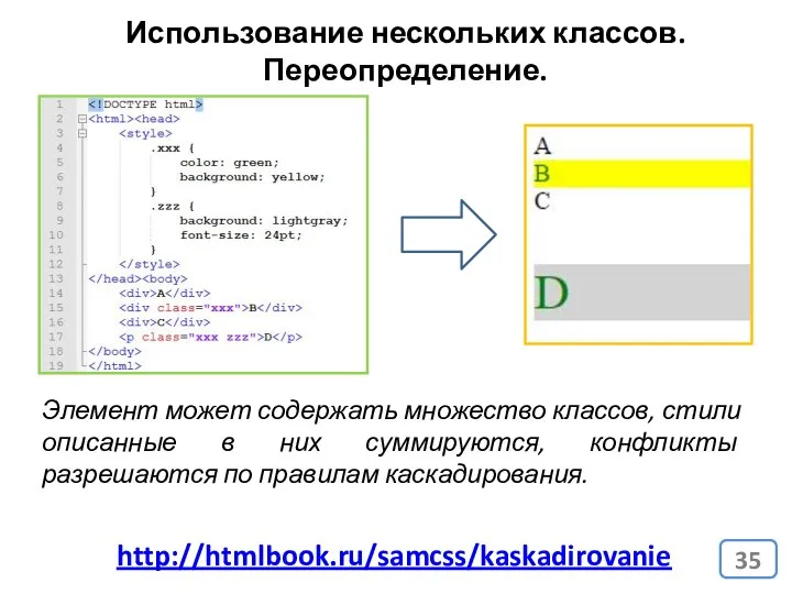 Использование нескольких классов. Переопределение. Элемент может содержать множество классов, стили описанные