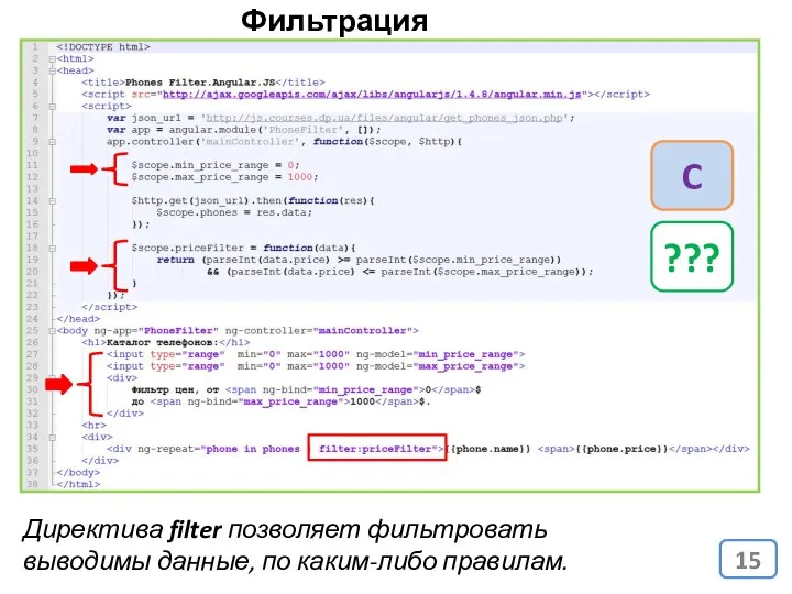 Фильтрация данных ??? C Директива filter позволяет фильтровать выводимы данные, по каким-либо правилам.