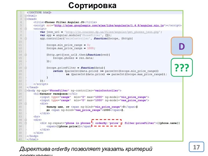 Сортировка данных Директива orderBy позволяет указать критерий сортировки. ??? D