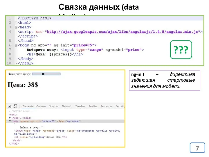 Связка данных (data binding) ??? ng-init – директива задающая стартовые значения для модели.