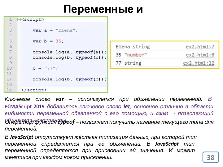 Переменные и типы В JavaScript отсутствует жёсткая типизация данных, при которой