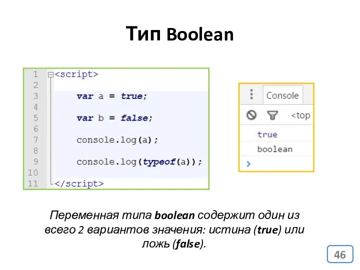 Тип Boolean Переменная типа boolean содержит один из всего 2 вариантов