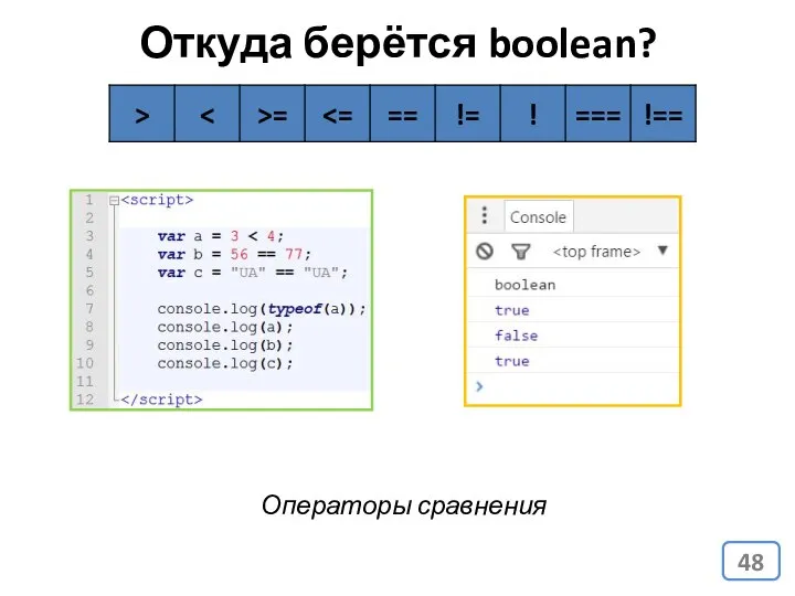 Откуда берётся boolean? Операторы сравнения