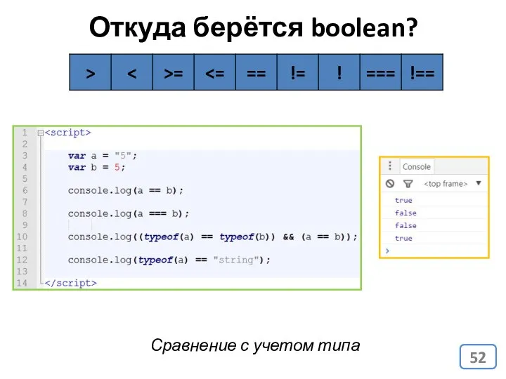 Откуда берётся boolean? Сравнение с учетом типа