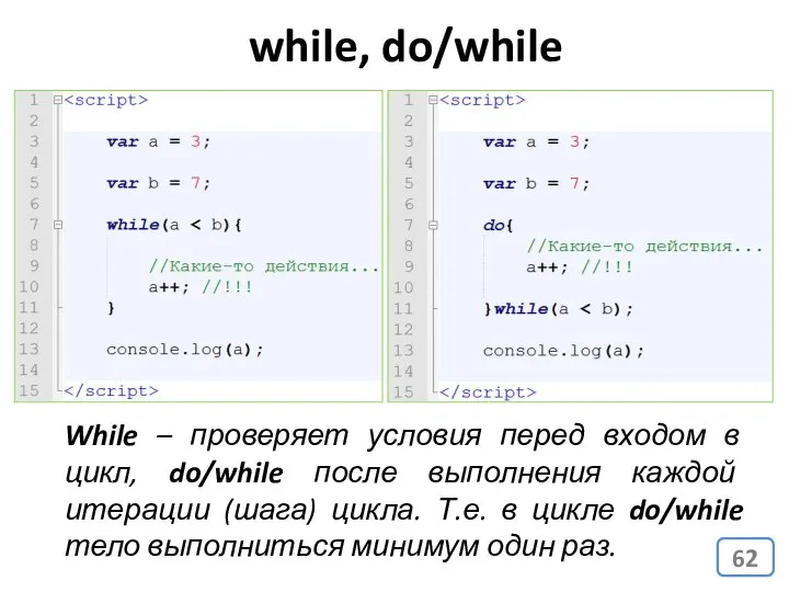 While – проверяет условия перед входом в цикл, do/while после выполнения