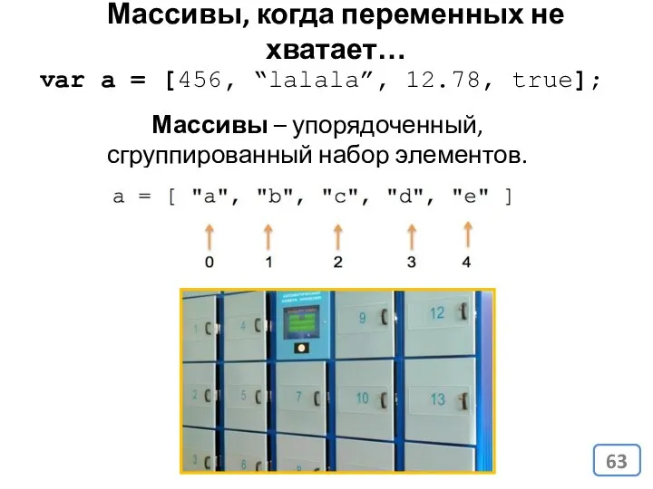 Массивы, когда переменных не хватает… Массивы – упорядоченный, сгруппированный набор элементов.