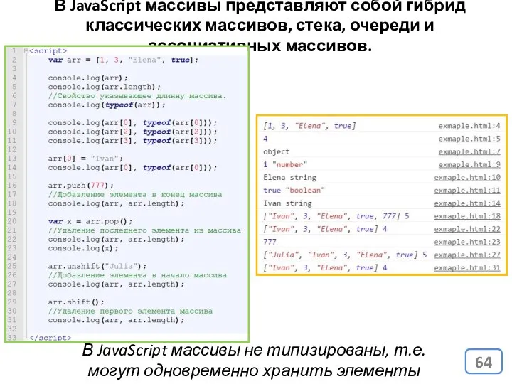 В JavaScript массивы представляют собой гибрид классических массивов, стека, очереди и