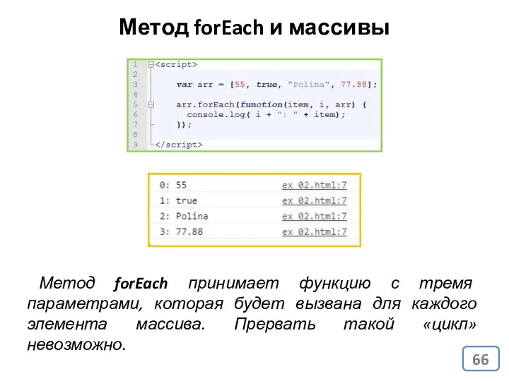 Метод forEach и массивы Метод forEach принимает функцию с тремя параметрами,