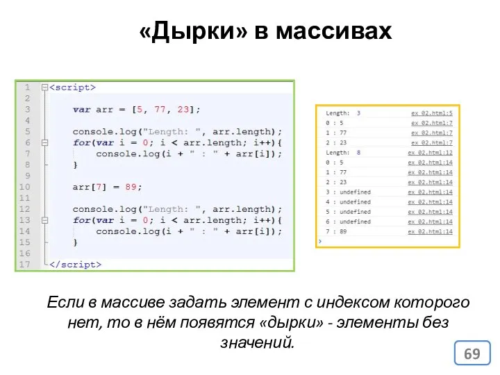 Если в массиве задать элемент с индексом которого нет, то в