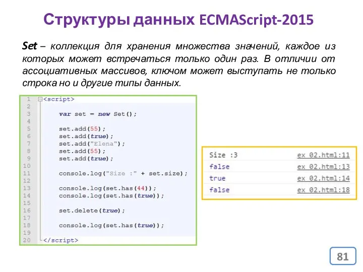 Структуры данных ECMAScript-2015 Set – коллекция для хранения множества значений, каждое