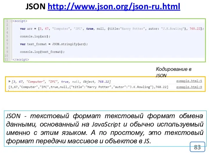 JSON http://www.json.org/json-ru.html JSON - текстовый формат текстовый формат обмена данными, основанный