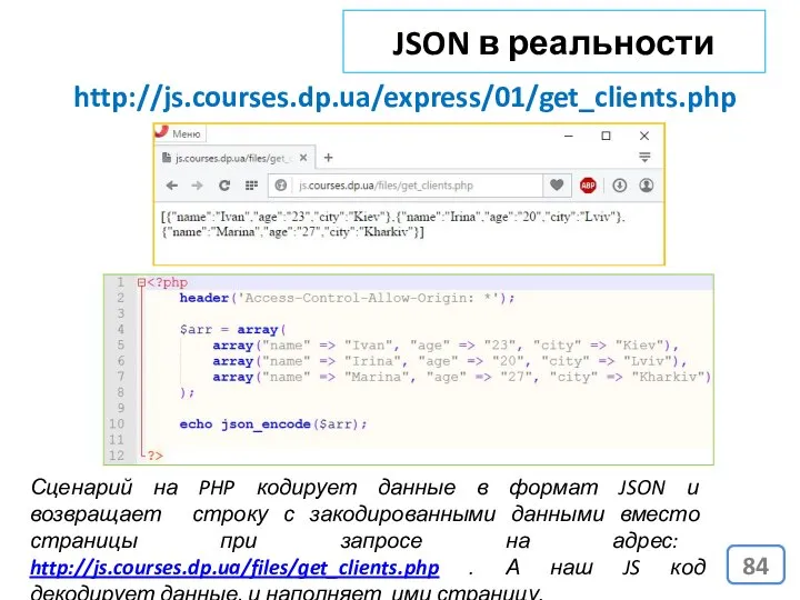 JSON в реальности http://js.courses.dp.ua/express/01/get_clients.php Сценарий на PHP кодирует данные в формат