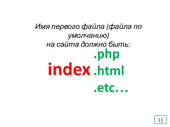 index Имя первого файла (файла по умолчанию) на сайта должно быть: .php .html .etc…