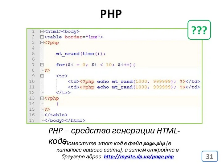 PHP PHP – средство генерации HTML-кода ??? Поместите этот код в