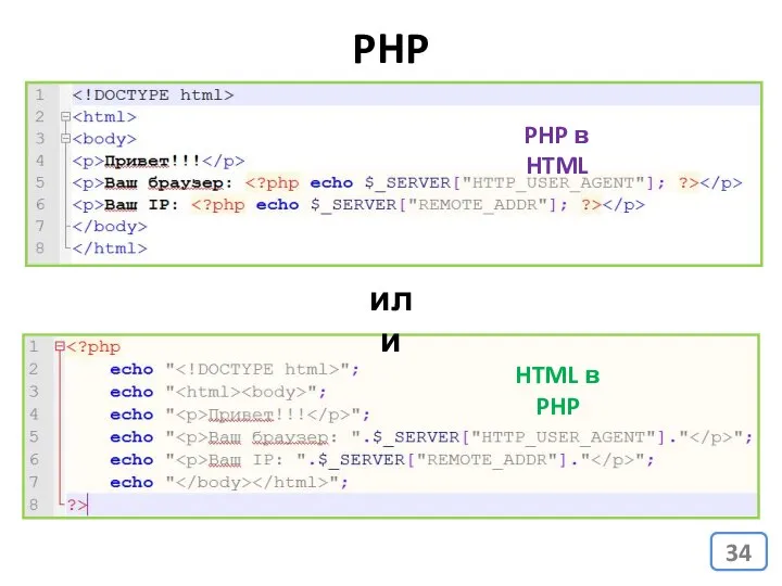 PHP PHP в HTML HTML в PHP или