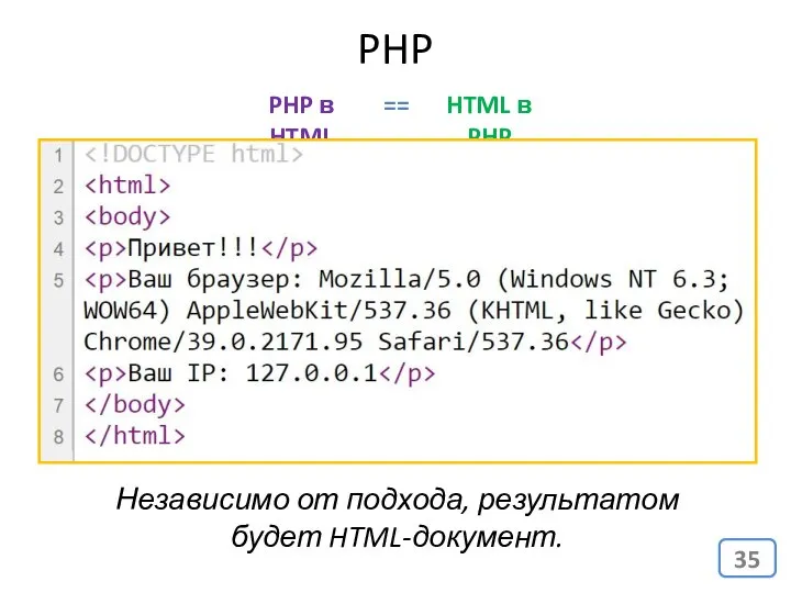 PHP PHP в HTML HTML в PHP == Независимо от подхода, результатом будет HTML-документ.