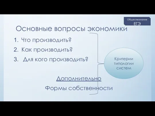 Основные вопросы экономики Что производить? Как производить? Для кого производить? Дополнительно Формы собственности Критерии типологии систем