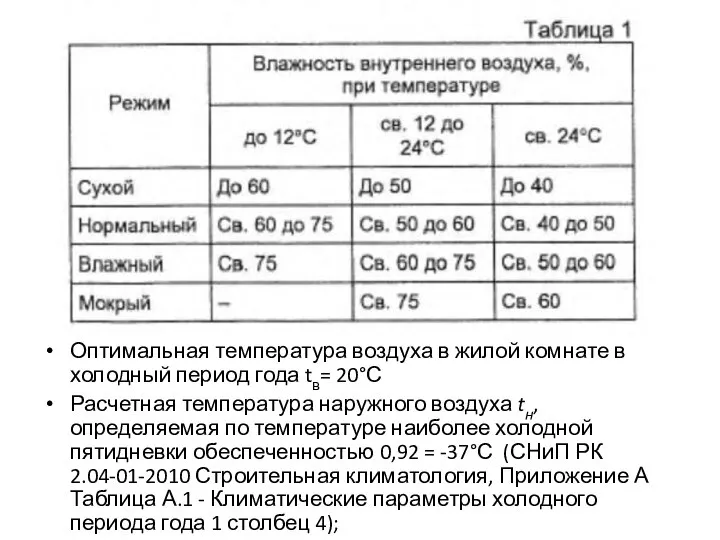 Оптимальная температура воздуха в жилой комнате в холодный период года tв=