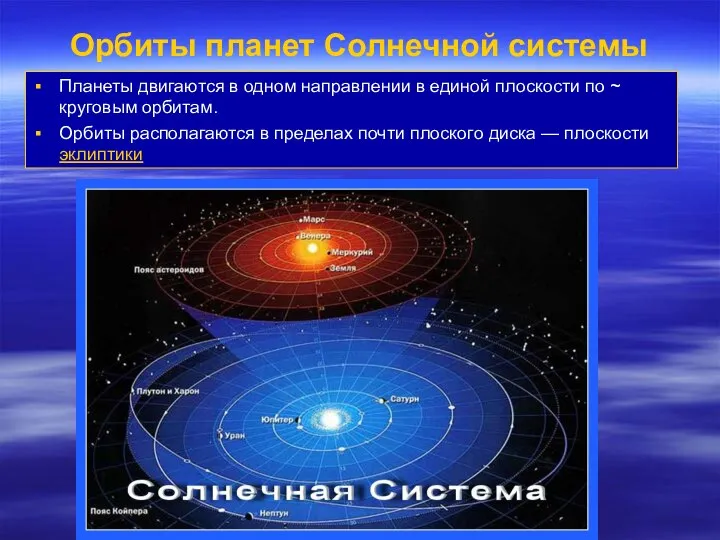 Орбиты планет Солнечной системы Планеты двигаются в одном направлении в единой