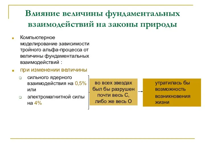 Влияние величины фундаментальных взаимодействий на законы природы Компьютерное моделирование зависимости тройного