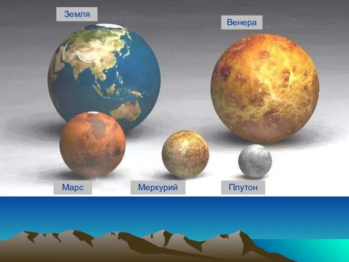 Земля Плутон Марс Меркурий Венера