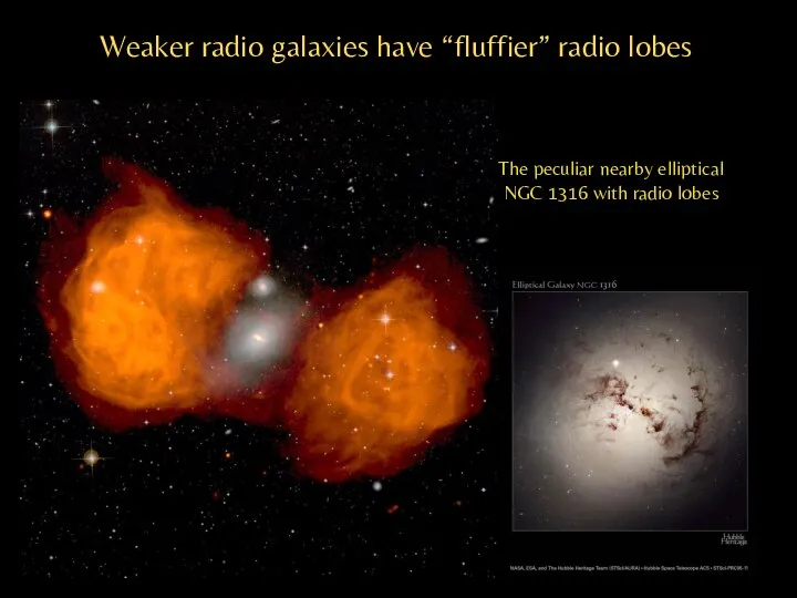 Weaker radio galaxies have “fluffier” radio lobes The peculiar nearby elliptical NGC 1316 with radio lobes