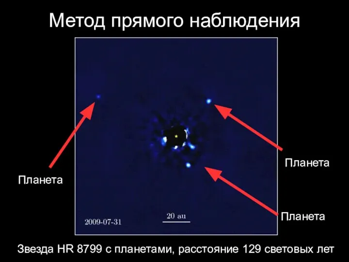 Метод прямого наблюдения Звезда HR 8799 с планетами, расстояние 129 световых лет Планета Планета Планета