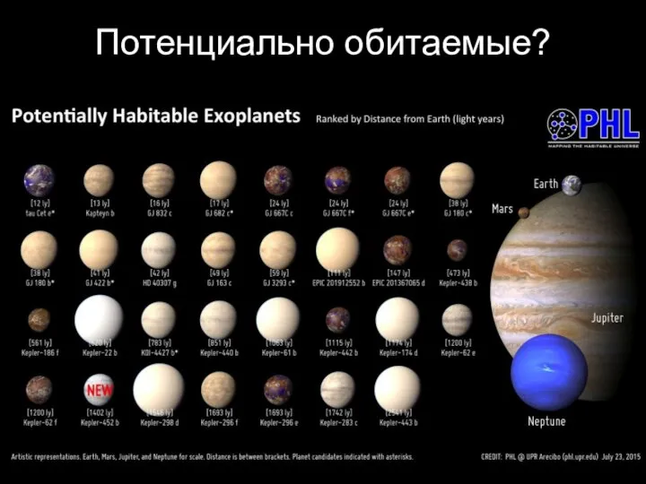 Потенциально обитаемые?