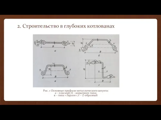 2. Строительство в глубоких котлованах Рис. 1 Основные профили металлического шпунта: