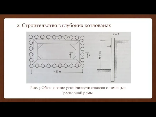 2. Строительство в глубоких котлованах Рис. 3 Обеспечение устойчивости откосов с помощью распорной рамы