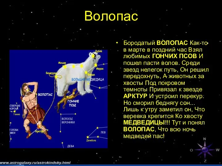 Волопас Бородатый ВОЛОПАС Как-то в марте в поздний час Взял любимых