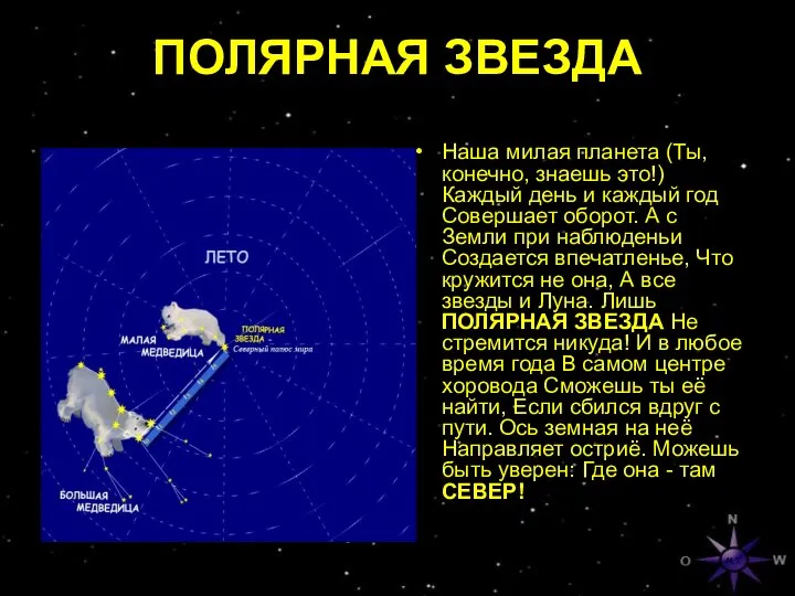 ПОЛЯРНАЯ ЗВЕЗДА Наша милая планета (Ты, конечно, знаешь это!) Каждый день