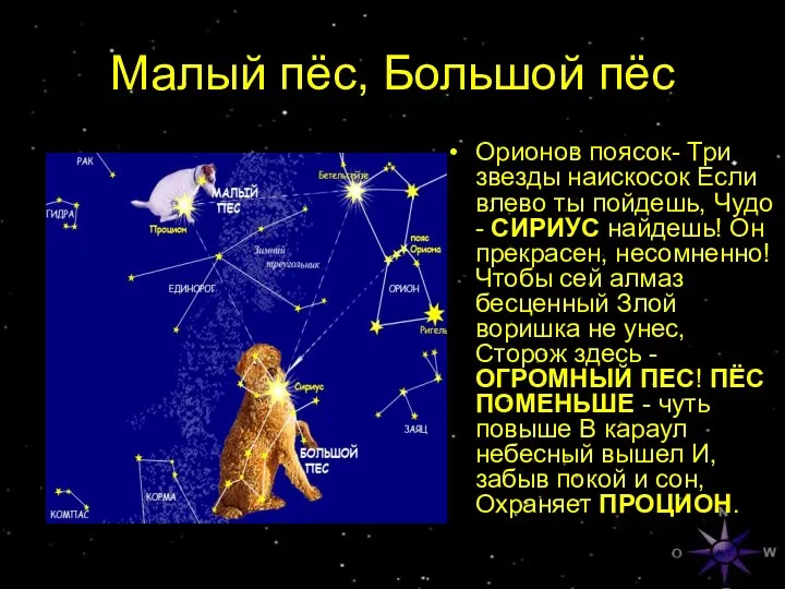 Малый пёс, Большой пёс Орионов поясок- Три звезды наискосок Если влево