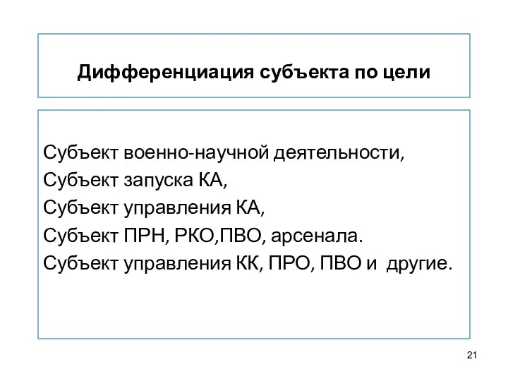 Дифференциация субъекта по цели Субъект военно-научной деятельности, Субъект запуска КА, Субъект