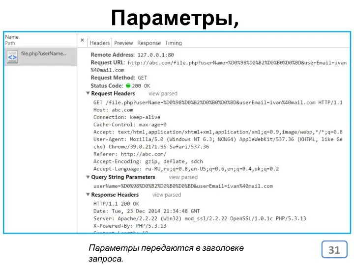 Параметры, GET Параметры передаются в заголовке запроса.