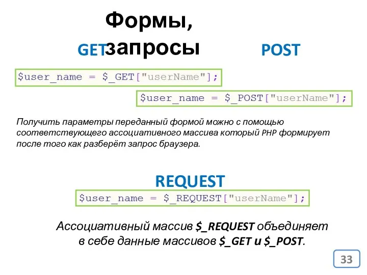 Формы, запросы GET POST Получить параметры переданный формой можно с помощью