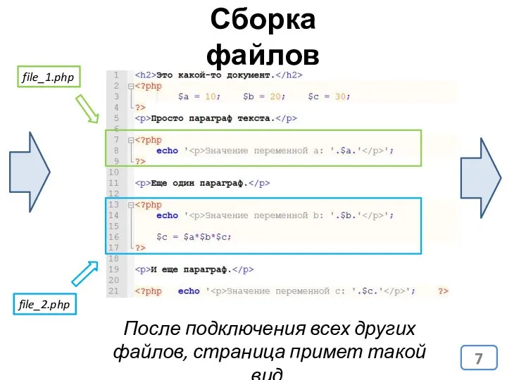 Сборка файлов После подключения всех других файлов, страница примет такой вид. file_1.php file_2.php