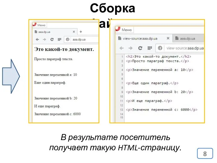 Сборка файлов В результате посетитель получает такую HTML-страницу.