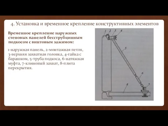 4. Установка и временное крепление конструктивных элементов Временное крепление наружных стеновых