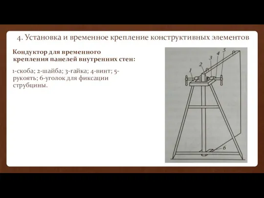 4. Установка и временное крепление конструктивных элементов Кондуктор для временного крепления