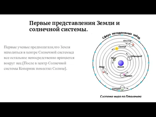 Первые представления Земли и солнечной системы. Первые ученые предполагали,что Земля находиться