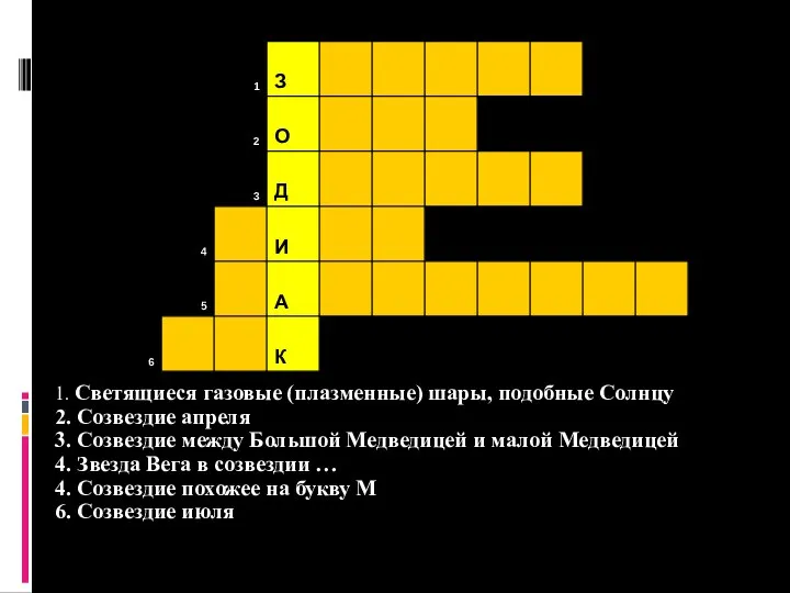 1. Светящиеся газовые (плазменные) шары, подобные Солнцу 2. Созвездие апреля 3.