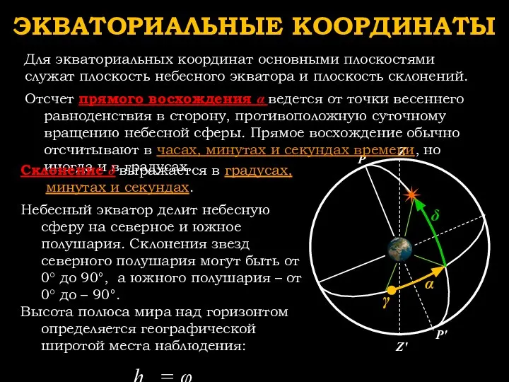 δ α γ ✴ Pʹ P Zʹ Z ЭКВАТОРИАЛЬНЫЕ КООРДИНАТЫ Отсчет