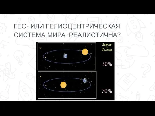 ГЕО- ИЛИ ГЕЛИОЦЕНТРИЧЕСКАЯ СИСТЕМА МИРА РЕАЛИСТИЧНА?