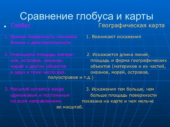 Сравнение глобуса и карты Глобус Географическая карта 1. Земная поверхность показана