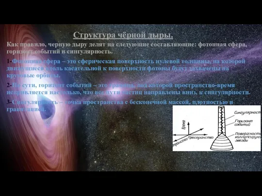 Структура чёрной дыры. Как правило, черную дыру делят на следующие составляющие: