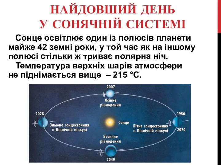 НАЙДОВШИЙ ДЕНЬ У СОНЯЧНІЙ СИСТЕМІ Сонце освітлює один із полюсів планети